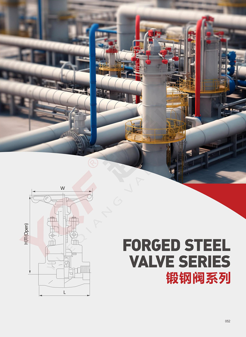 锻钢阀系列